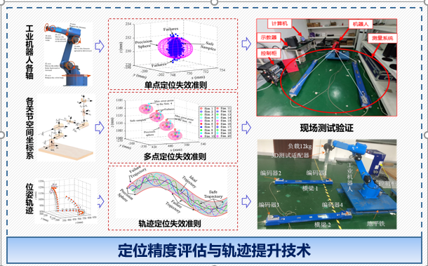 工程设计2.png